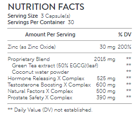 Bioxgenix high test ingredients Image