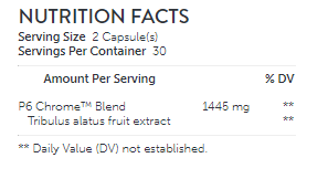 P6 Chrome Ingredients Image