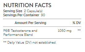 Cellucor P6 Original Ingredients Image