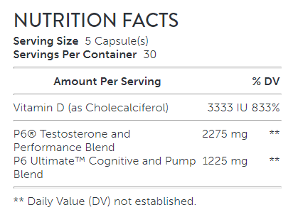 P6 Ultimate Ingredients Image