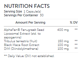 Alpha King Ingredients Image