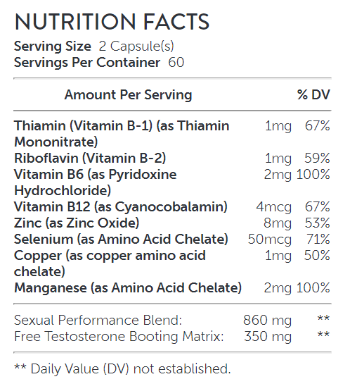 Test x180 alpha ingredients Image