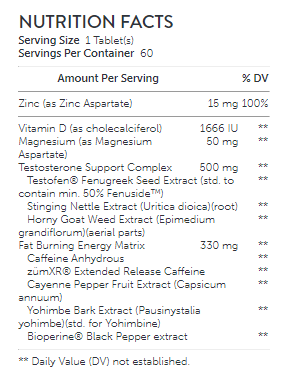 Test X180 Ignite Pro Ingredients Image
