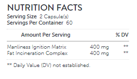 Test X180 Ignite Ingredients Image