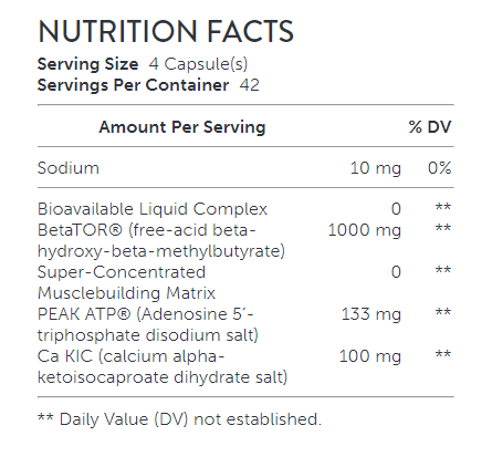 Clear Muscle SX7 Ingredients Image