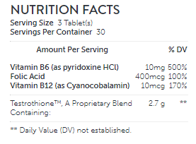 Testrovax Ingredients Image
