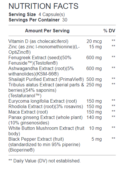 Nugenix Maxx Ingredients Image