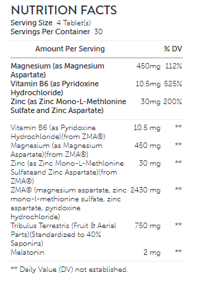 Nugenix PM ZMA Ingredients Image