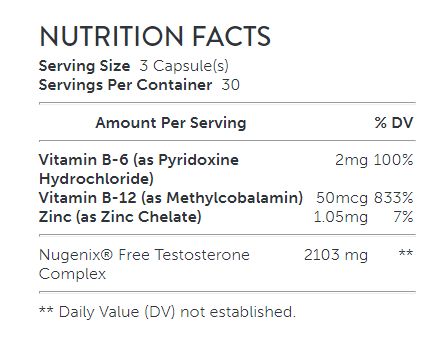 Nugenix Testosterone Booster Ingredients Image