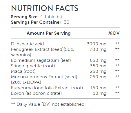 Nugenix Ultimate Ingredients Image