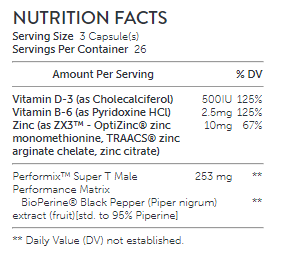 Performix Super Male T Ingredients Image