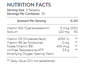 Purus Labs D Pol Ingredients Image