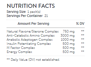 Animal M Stack Ingredients